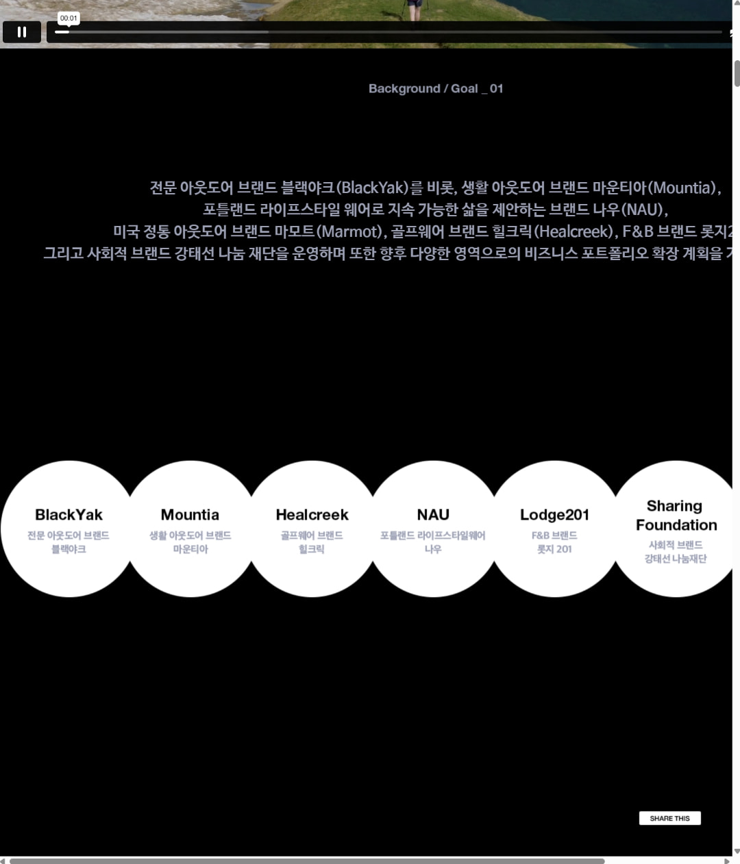 Plus X Creative Partner captured website design