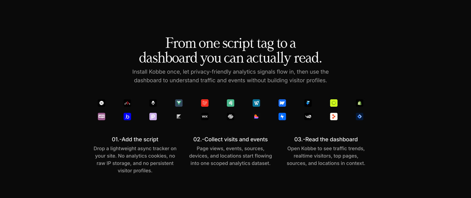 Kobbe — Web analytics that respect your visitors captured website design