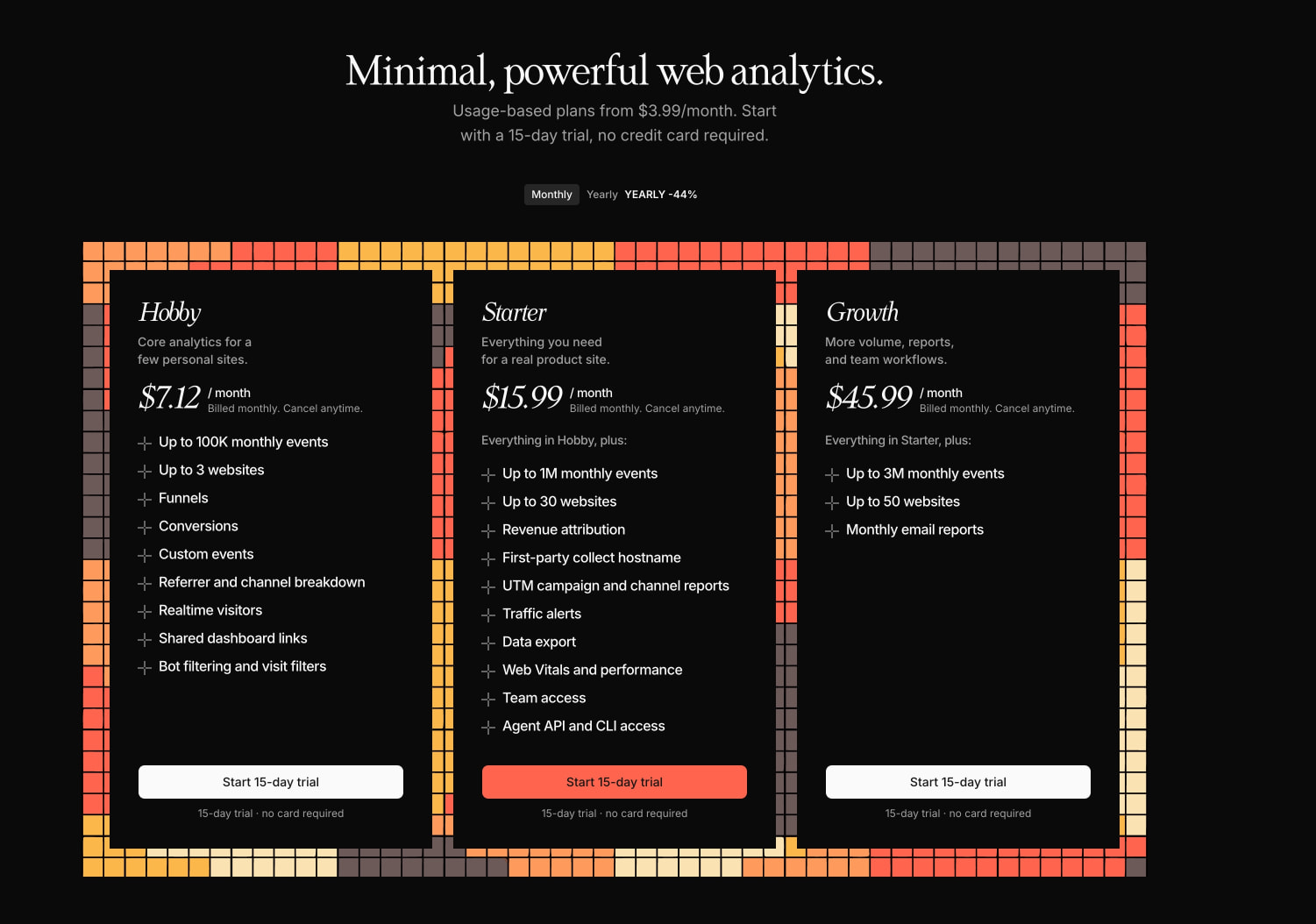 Kobbe — Web analytics that respect your visitors captured website design