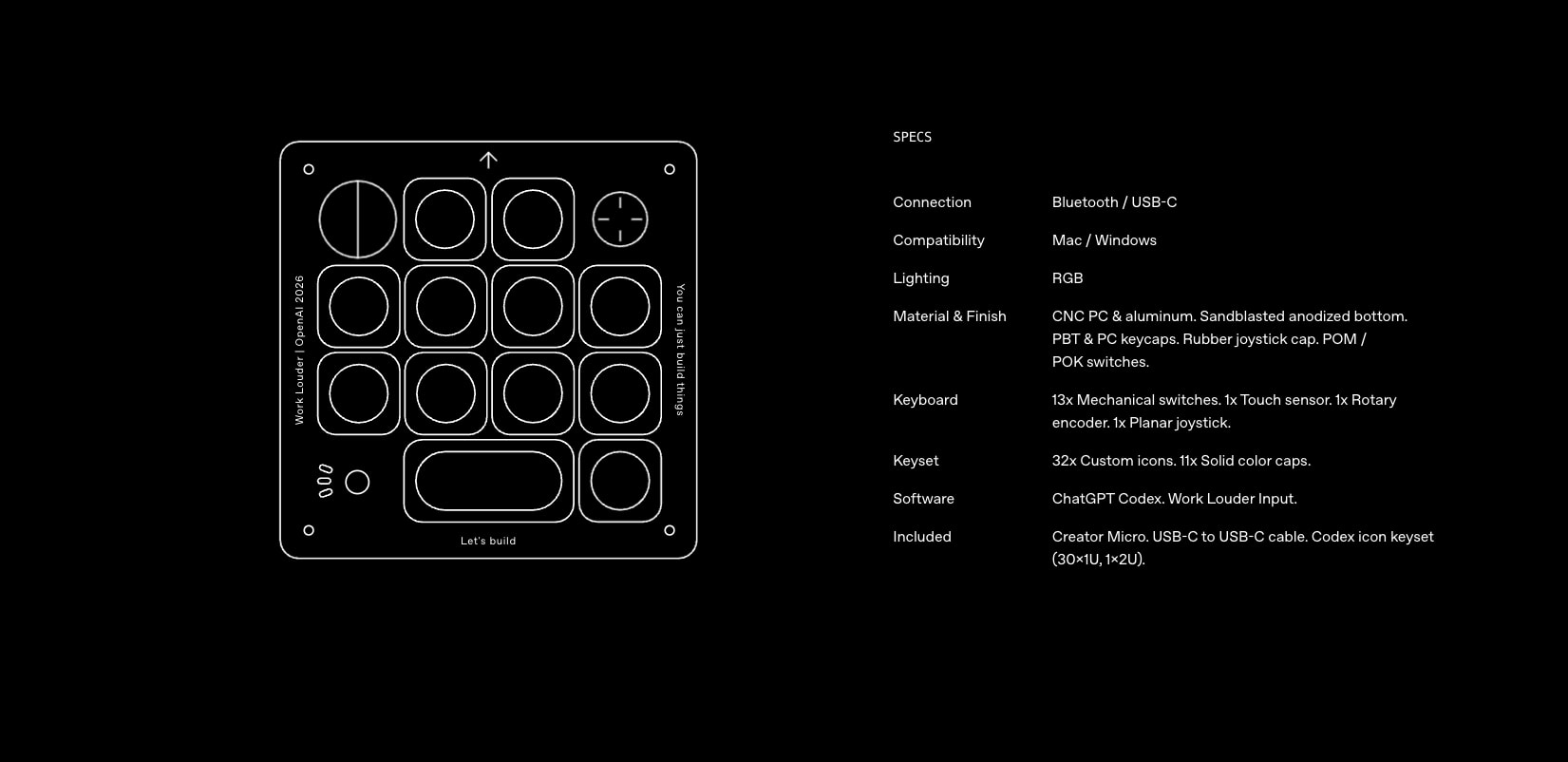 Supply Co. x Work Louder | OpenAI captured website design