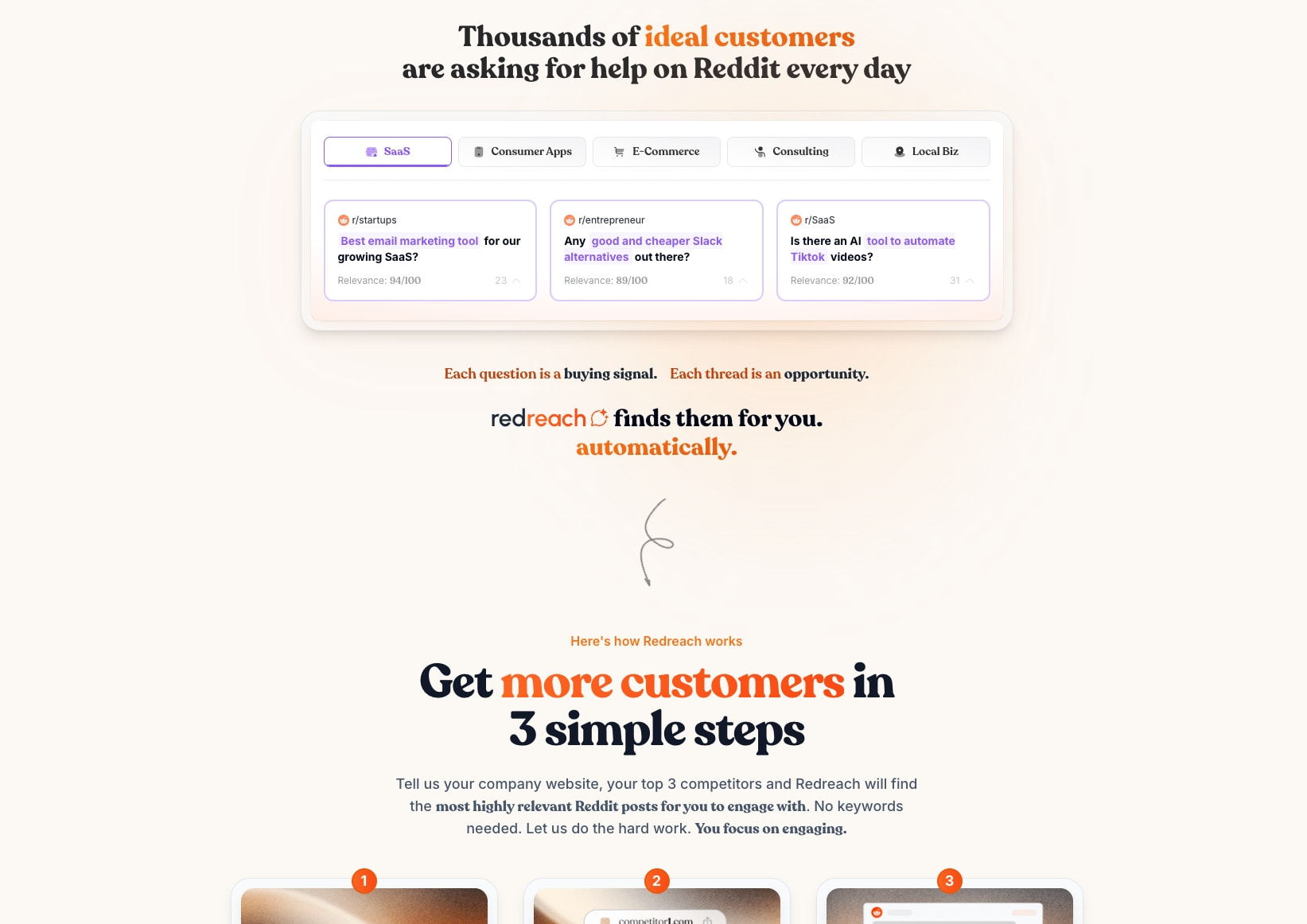 Redreach: AI-Powered Reddit Lead Generation Tool | Redreach: AI-Powered Reddit Lead Generation Tool captured website design