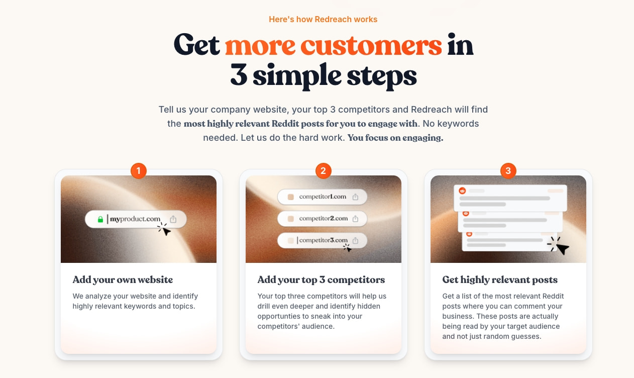 Redreach: AI-Powered Reddit Lead Generation Tool | Redreach: AI-Powered Reddit Lead Generation Tool captured website design