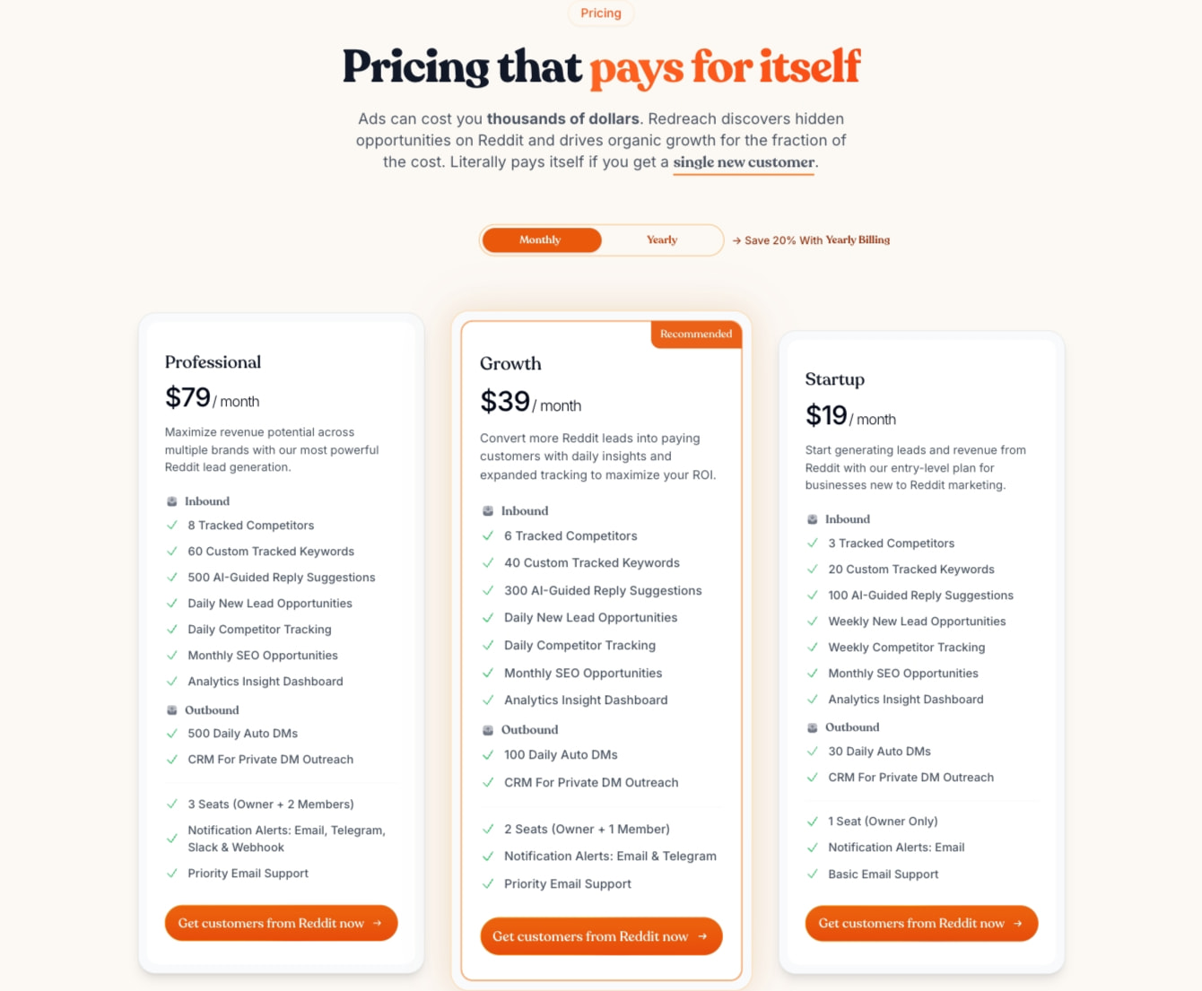 Redreach: AI-Powered Reddit Lead Generation Tool | Redreach: AI-Powered Reddit Lead Generation Tool captured website design