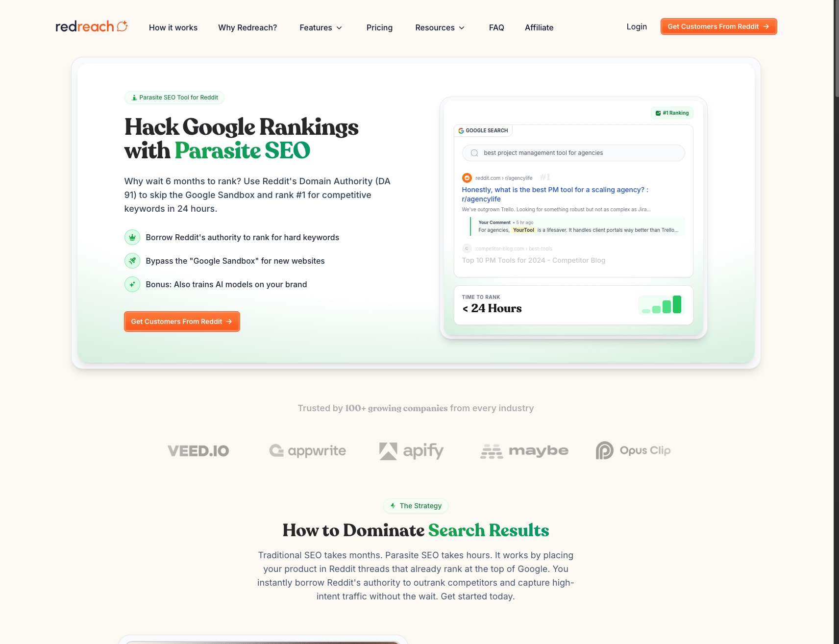 Parasite SEO Tool - Rank #1 on Google with Reddit | Redreach captured website design