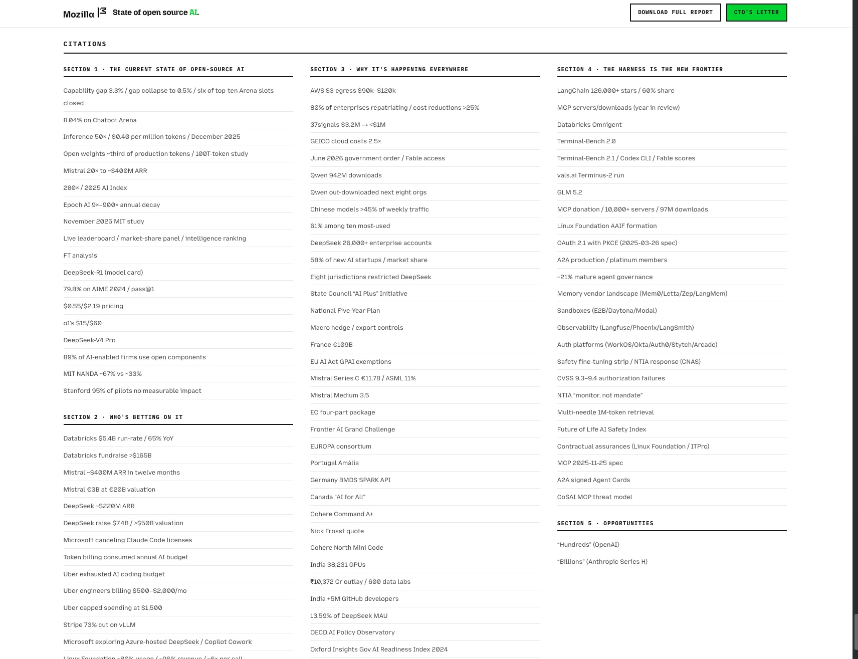 The State of Open Source AI — V1.0 · July 2026 captured website design