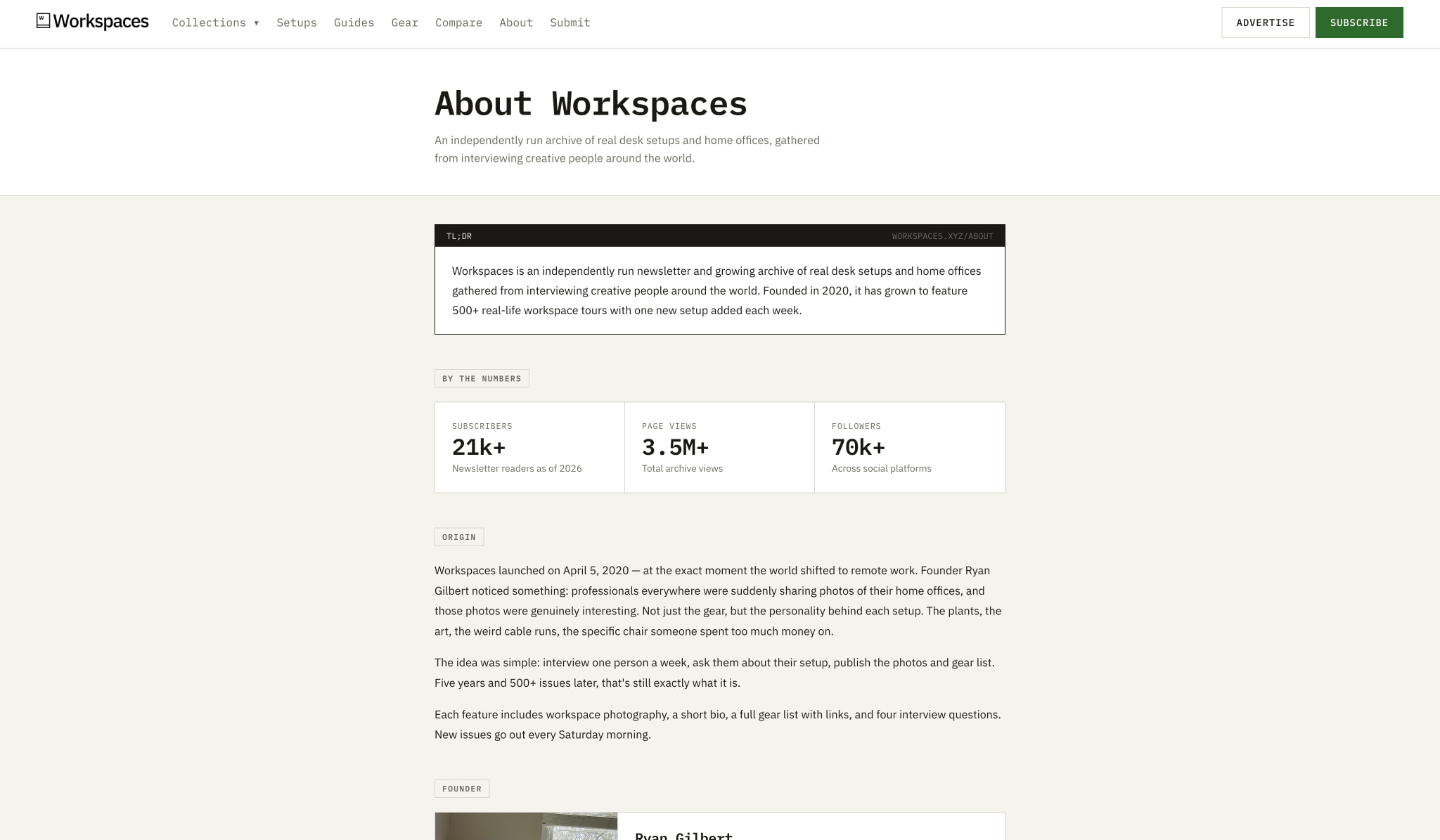About — Workspaces captured website design