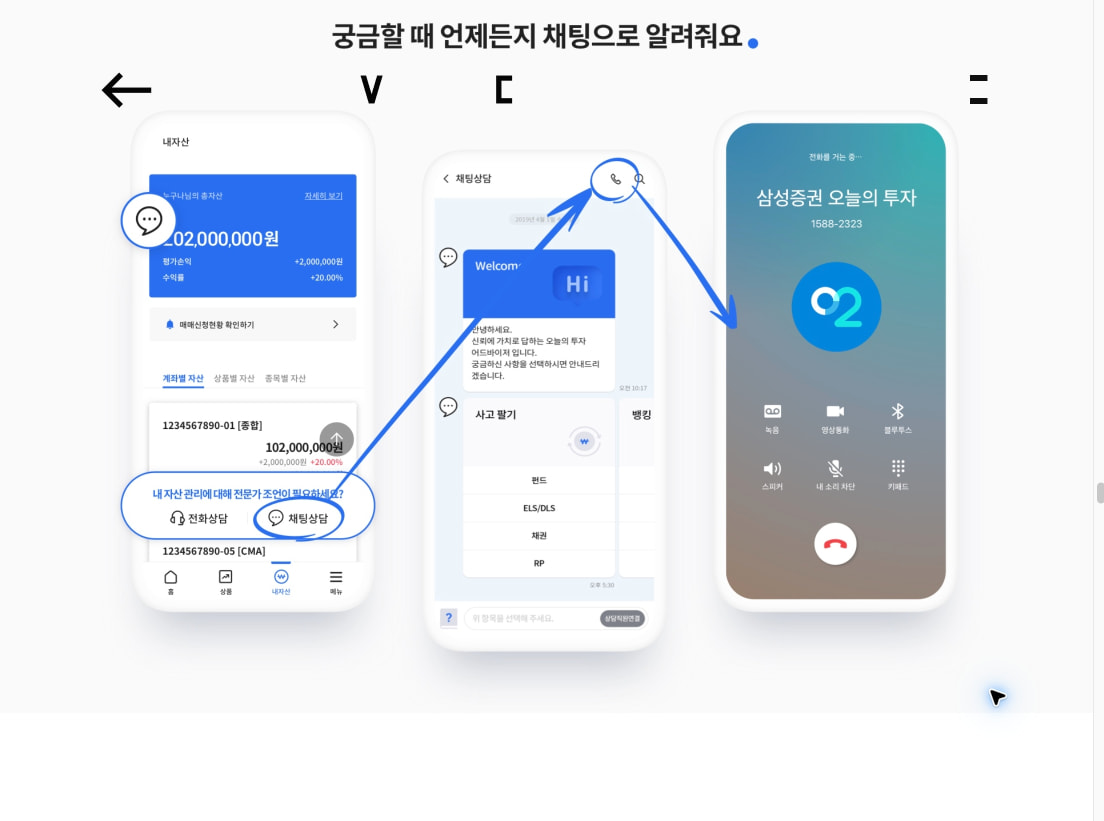 오늘. 바로. 쉽게! 금융 투자의 고정관념 깬 삼성증권 ‘오늘의 투자’ | Works | Practical UX VinylC captured website design