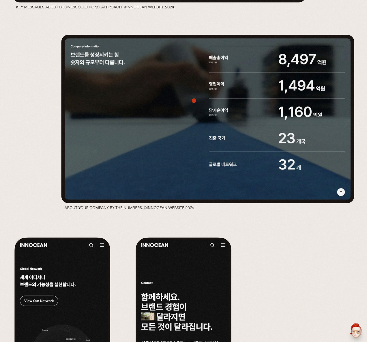 DFY® | INNOCEAN captured website design