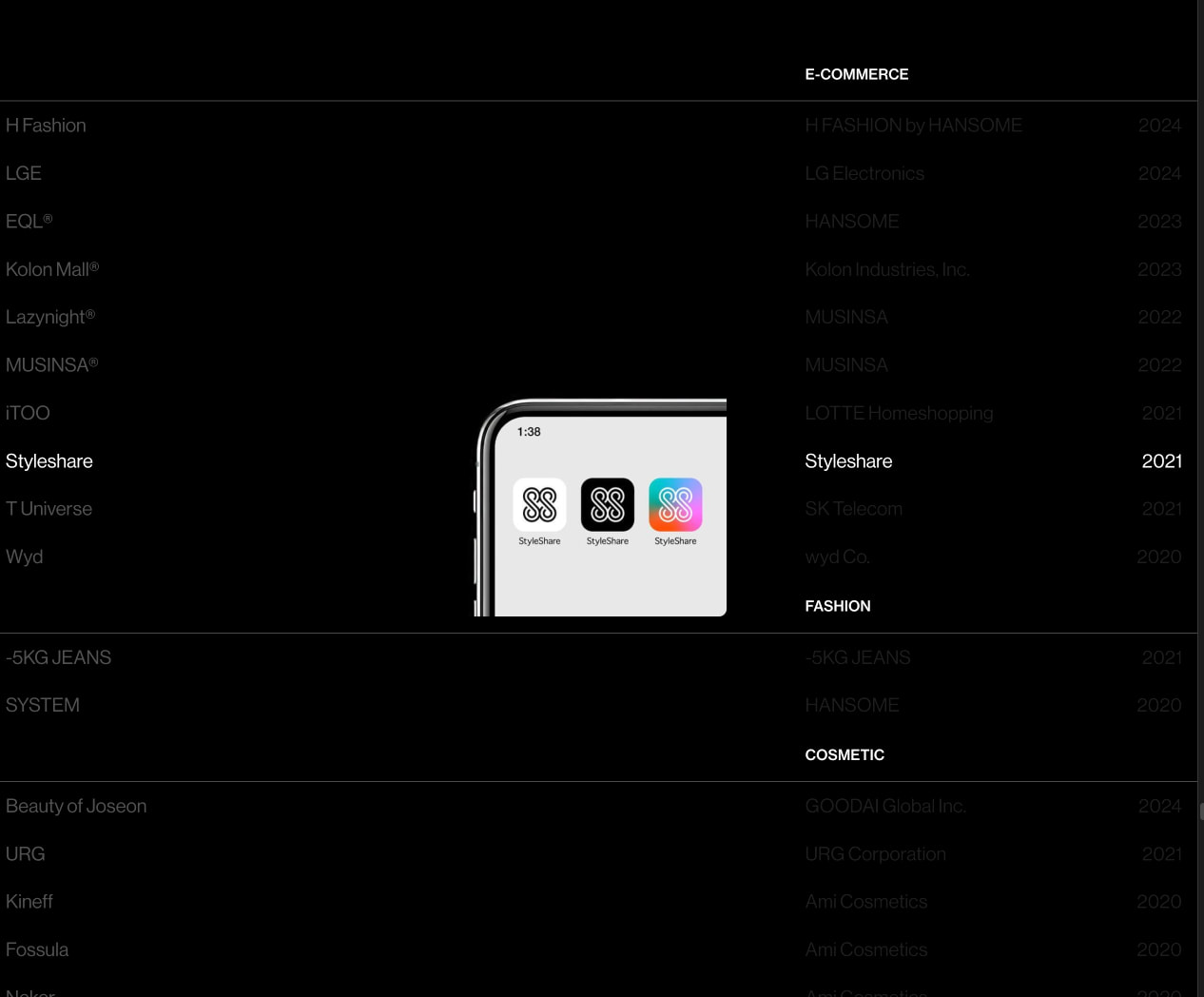 15th Anniversary captured website design