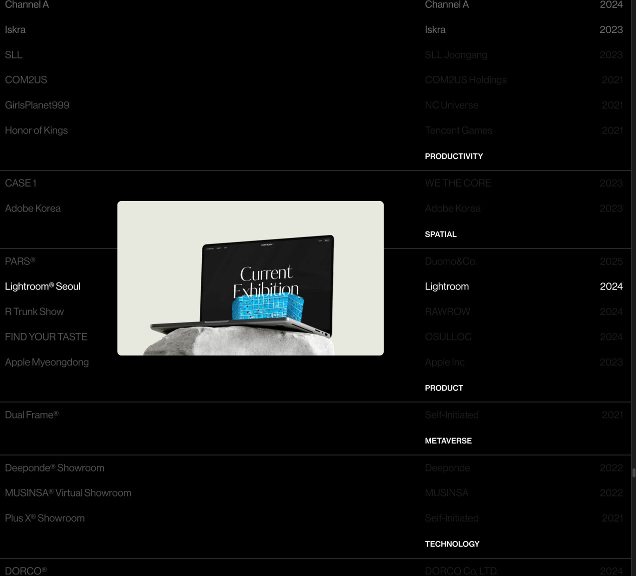 15th Anniversary captured website design