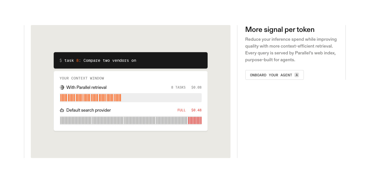 Parallel captured website design