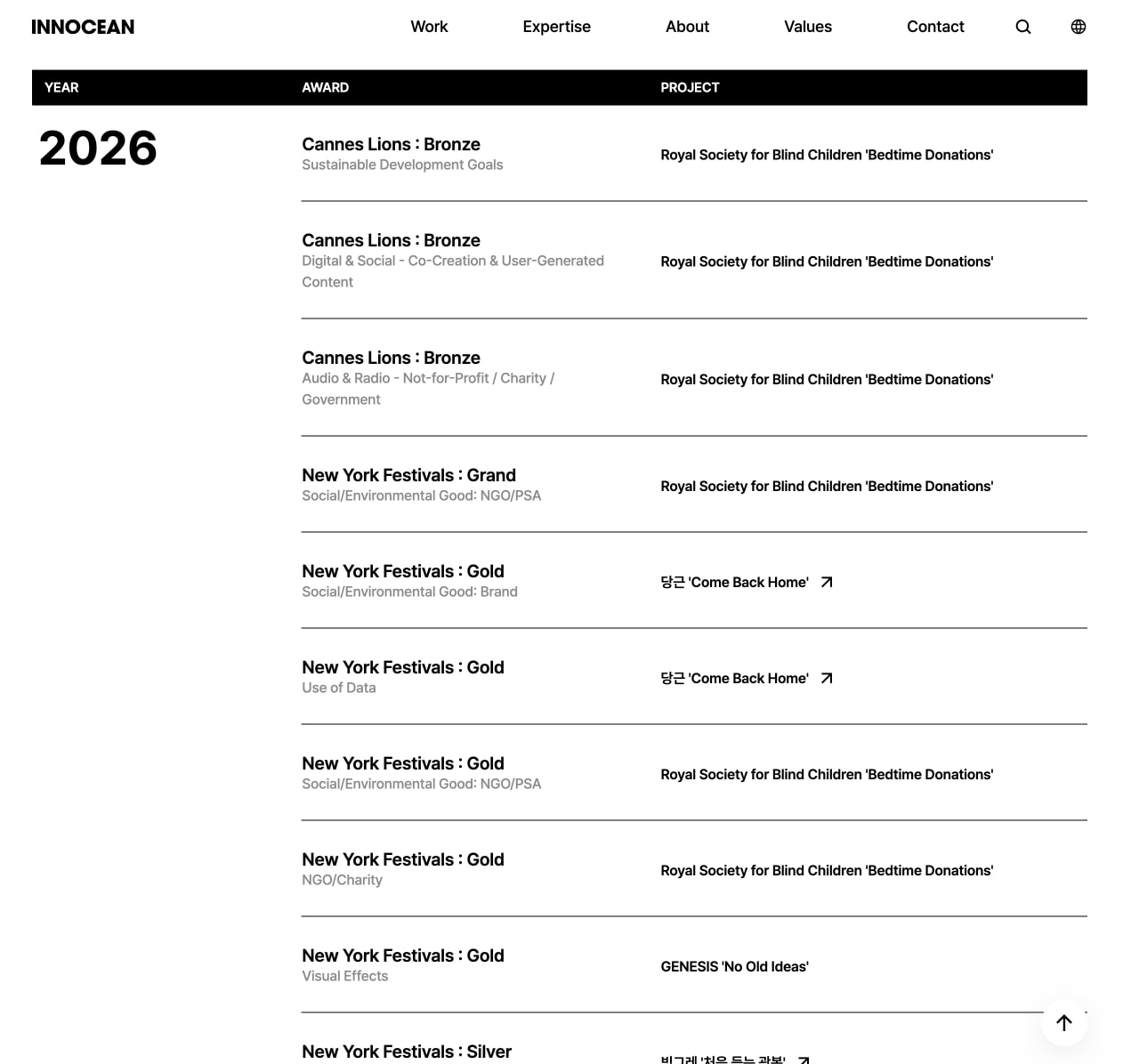 Awards table with sticky black header bar containing YEAR, AWARD, PROJECT columns and scrollable data rows. captured website design