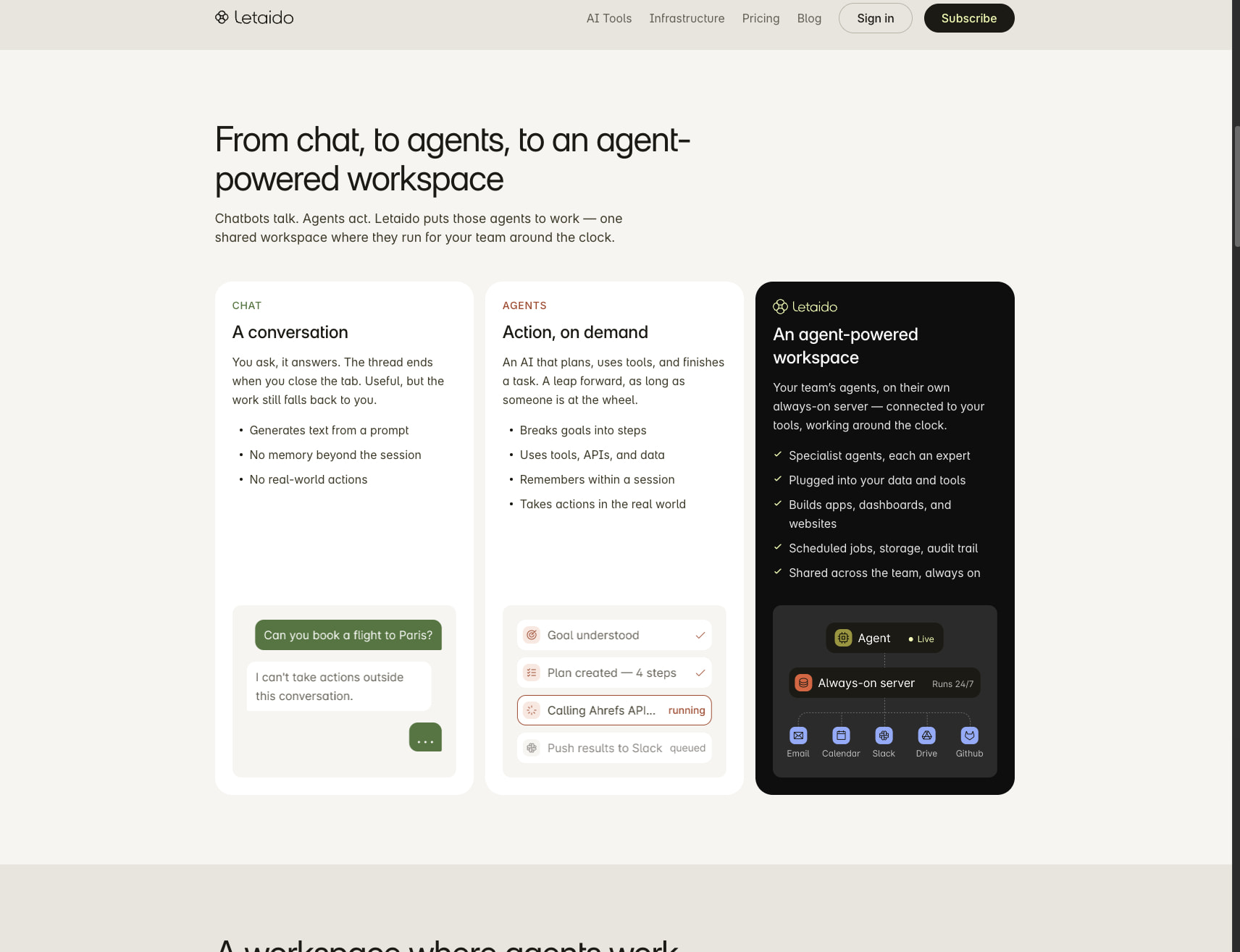 Letaido — Focus on strategy. Let AI do the work. captured website design
