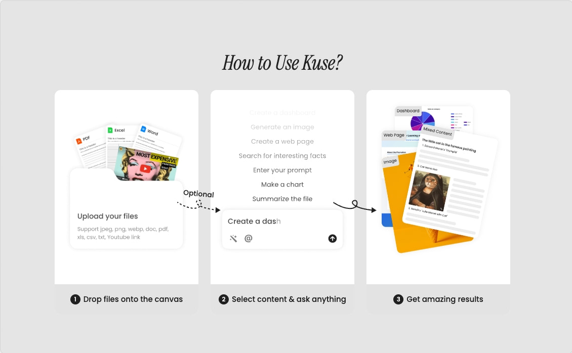Three-step onboarding explainer with white cards on light gray, serif section title, and dashed connector arrows between upload, prompt, and results panels captured website design