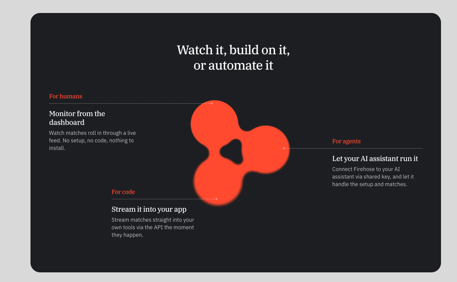 Firehose: Monitor the Web in Real Time for What Matters captured website design