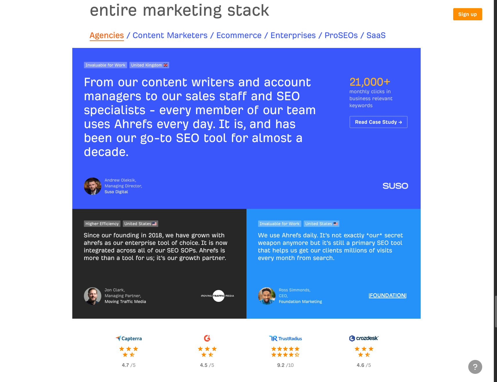 Ahrefs—AI Marketing Platform Powered by Big Data captured website design