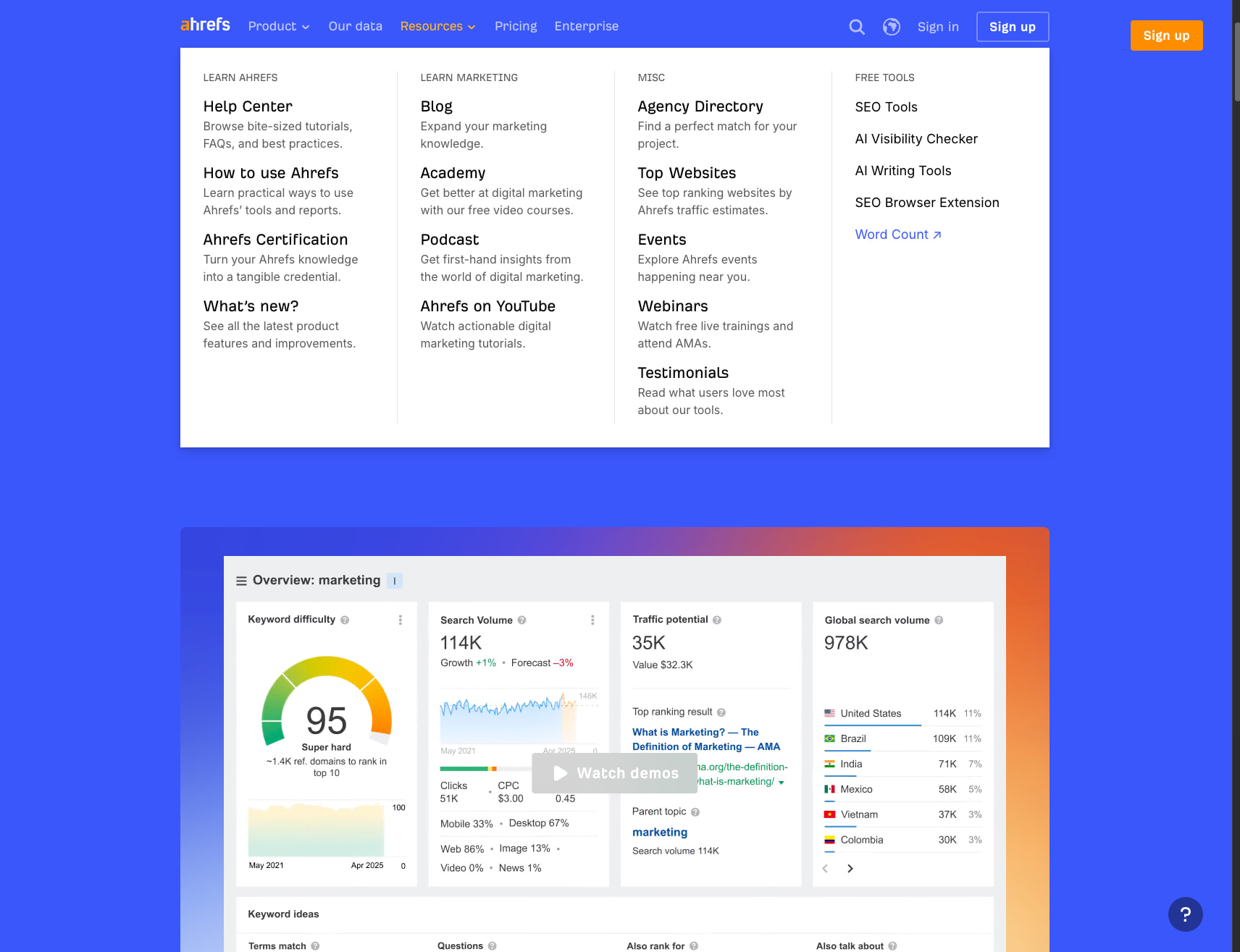 Ahrefs—AI Marketing Platform Powered by Big Data captured website design