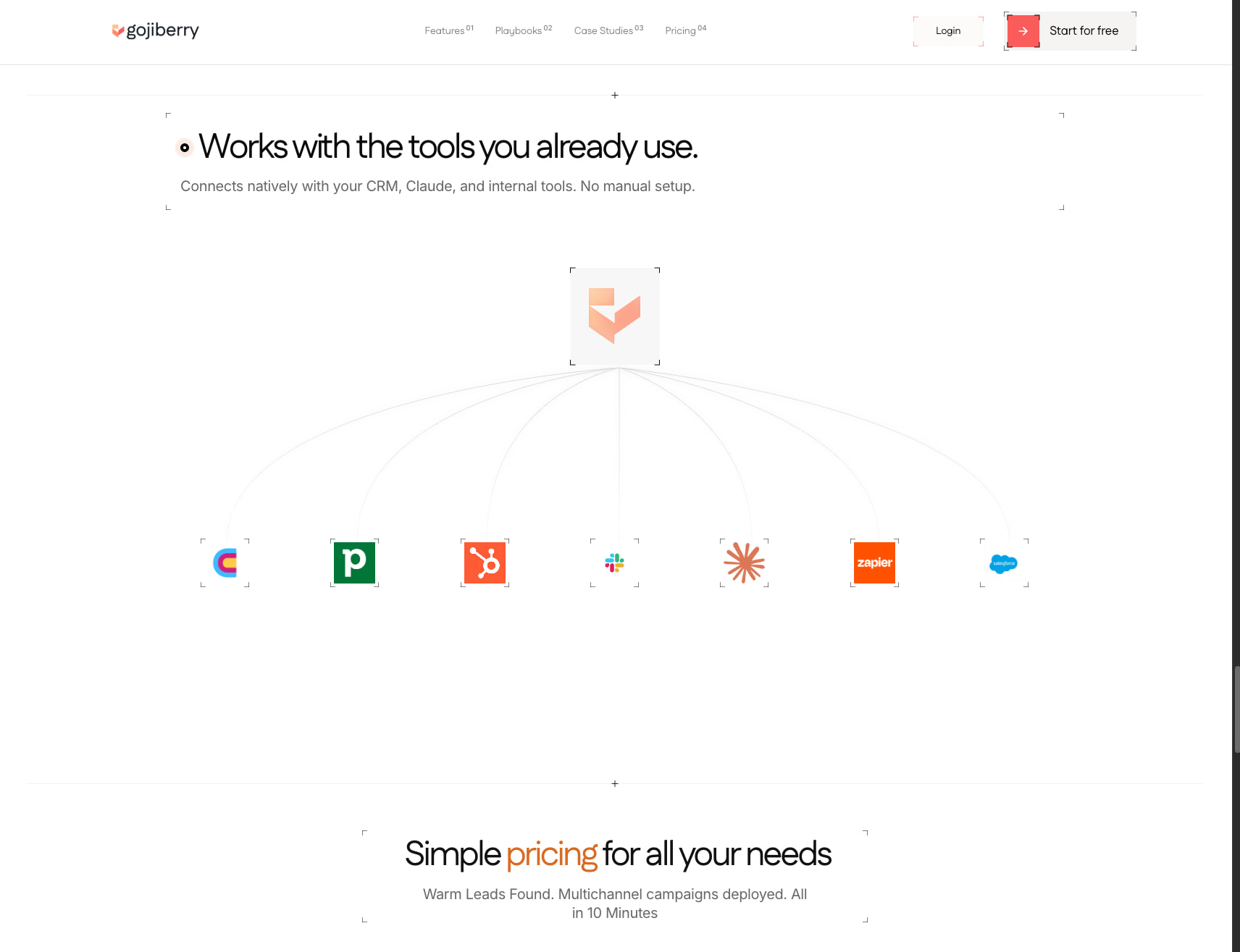 Integrations section with radial network diagram connecting Gojiberry logo to partner tool icons captured website design