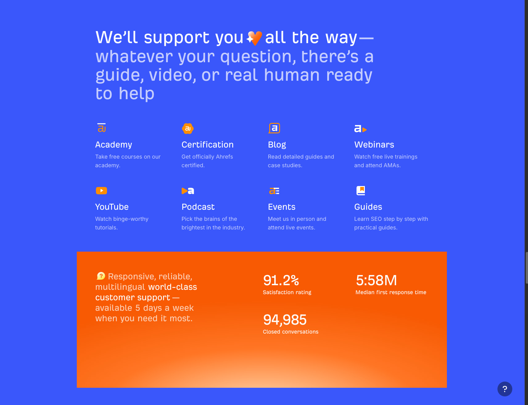 Ahrefs—AI Marketing Platform Powered by Big Data captured website design