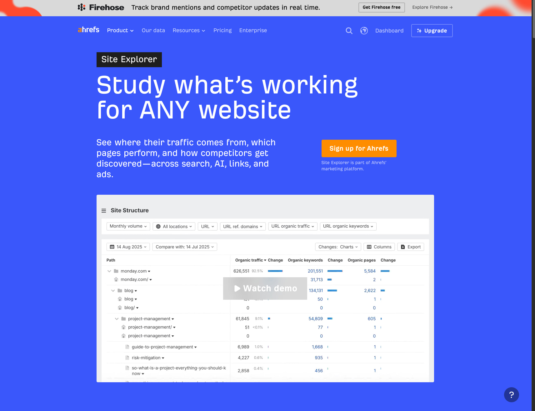 Site Explorer by Ahrefs: The #1 Competitor Analysis Tool captured website design