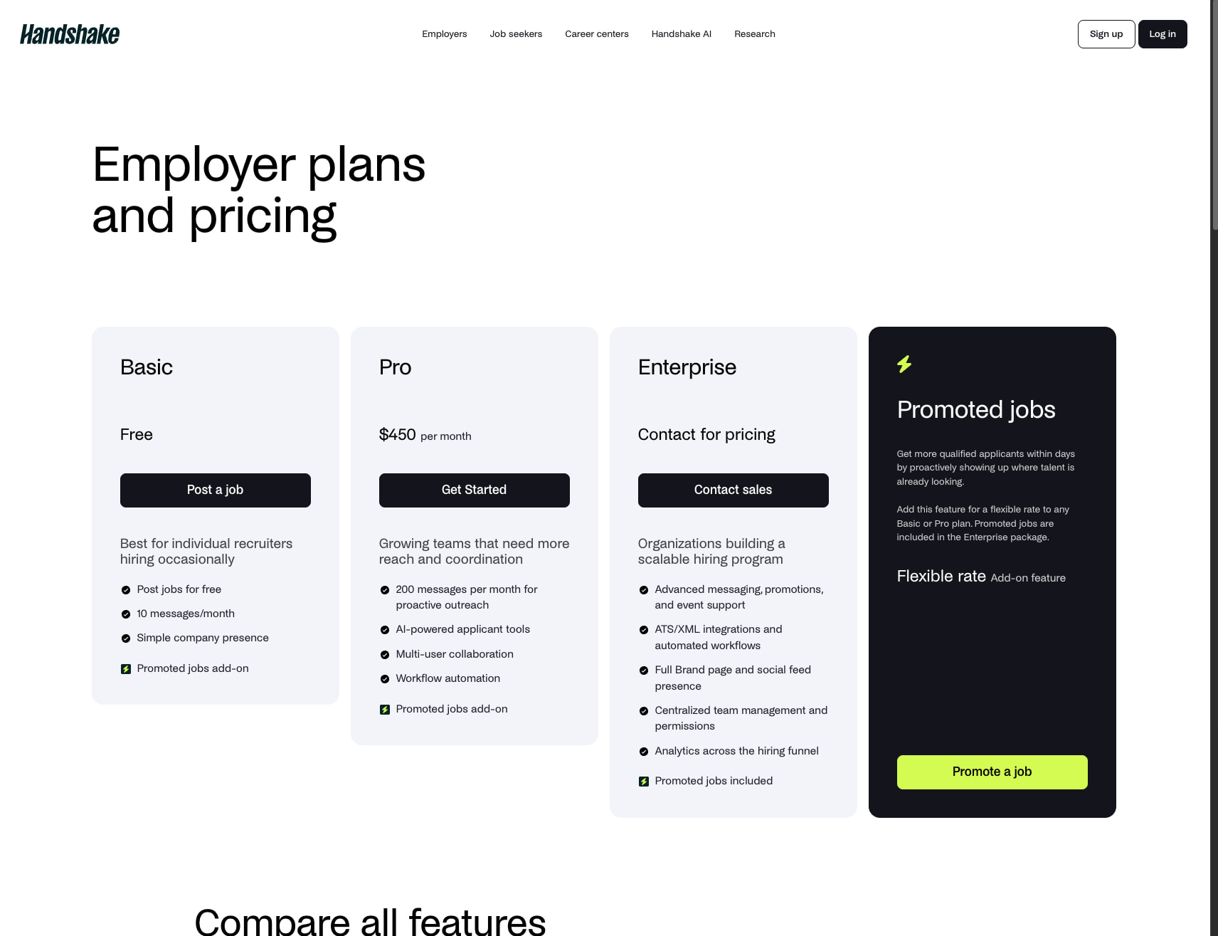 Pricing page showing four-column comparison layout with Basic, Pro, Enterprise cards on light gray surfaces and a dark Promoted jobs add-on card, featuring rounded corners and captured website design
