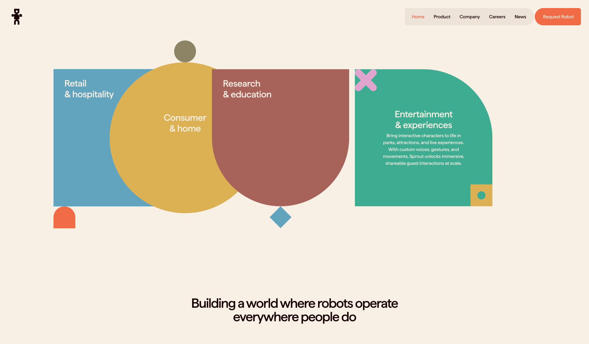 Fauna Robotics | Capable, Safe, Fun Robots for Everyone captured website design