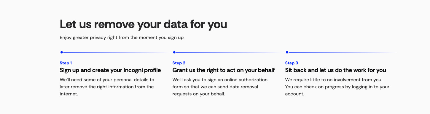 Three-step process section with numbered timeline, bold headings, and blue accent dots on light gray background captured website design