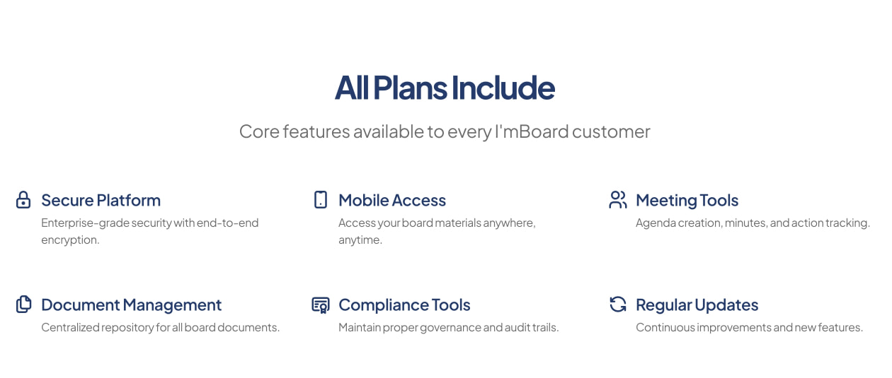Feature grid section with six icon-led items including Secure Platform, Mobile Access, and Meeting Tools with navy headings on white background captured website design
