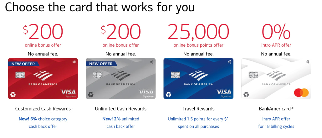 Bank of America - Banking, Credit Cards, Loans and Merrill Investing captured website design