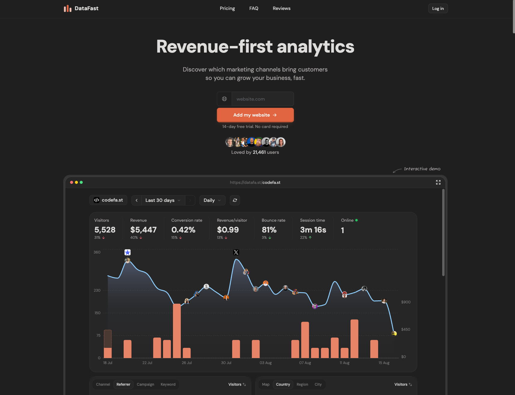 DataFast | Find out which marketing channels drive your revenue captured website design