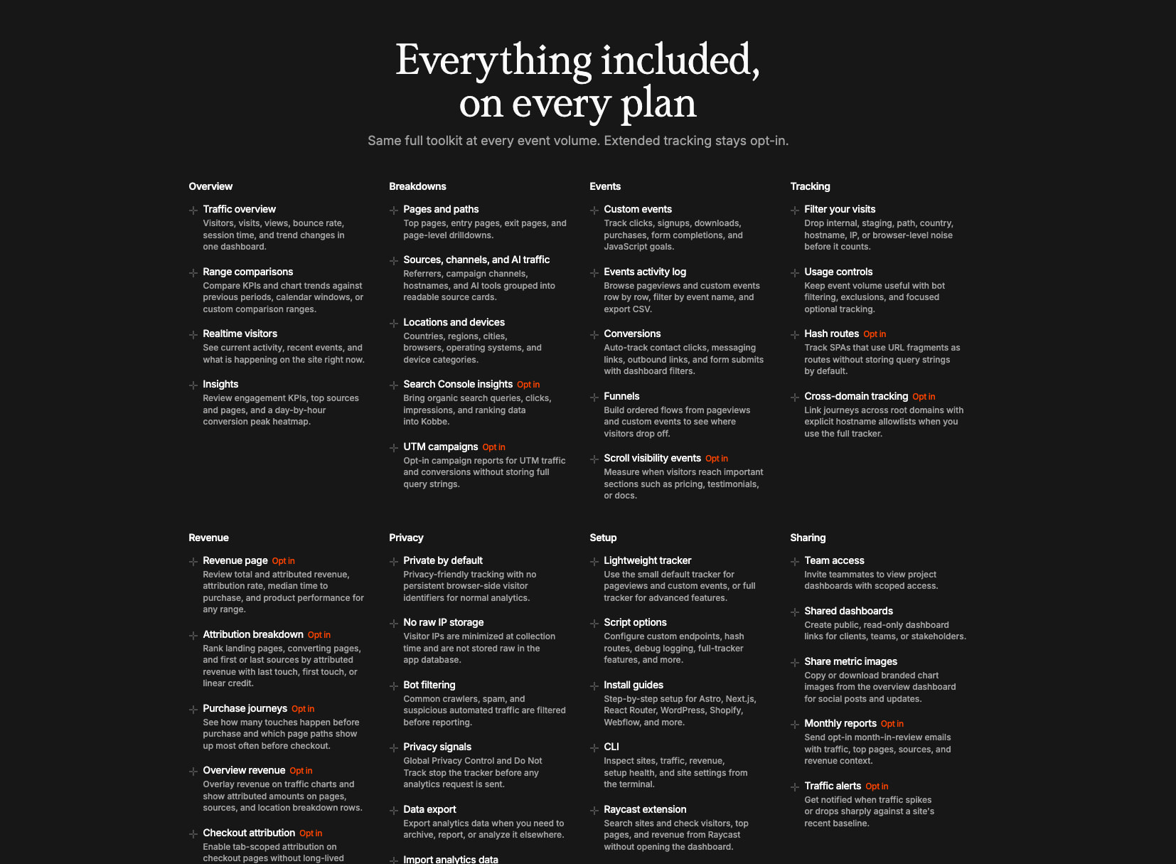 Kobbe: Web analytics that respect your visitors captured website design