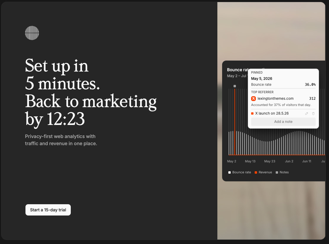 Kobbe: Web analytics that respect your visitors captured website design