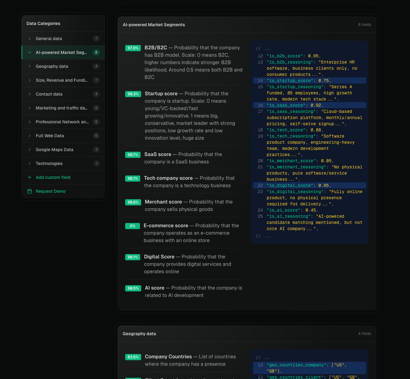 Database of companies registered in Europe – Explee captured website design