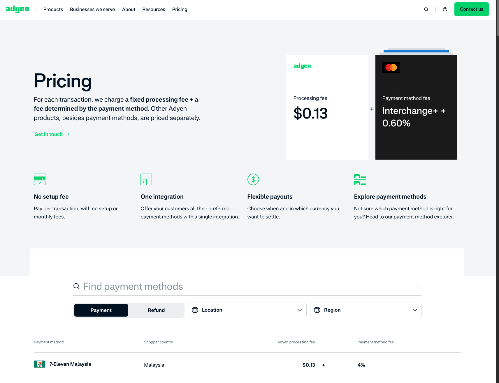 Pricing for supported payment methods - Adyen captured website design