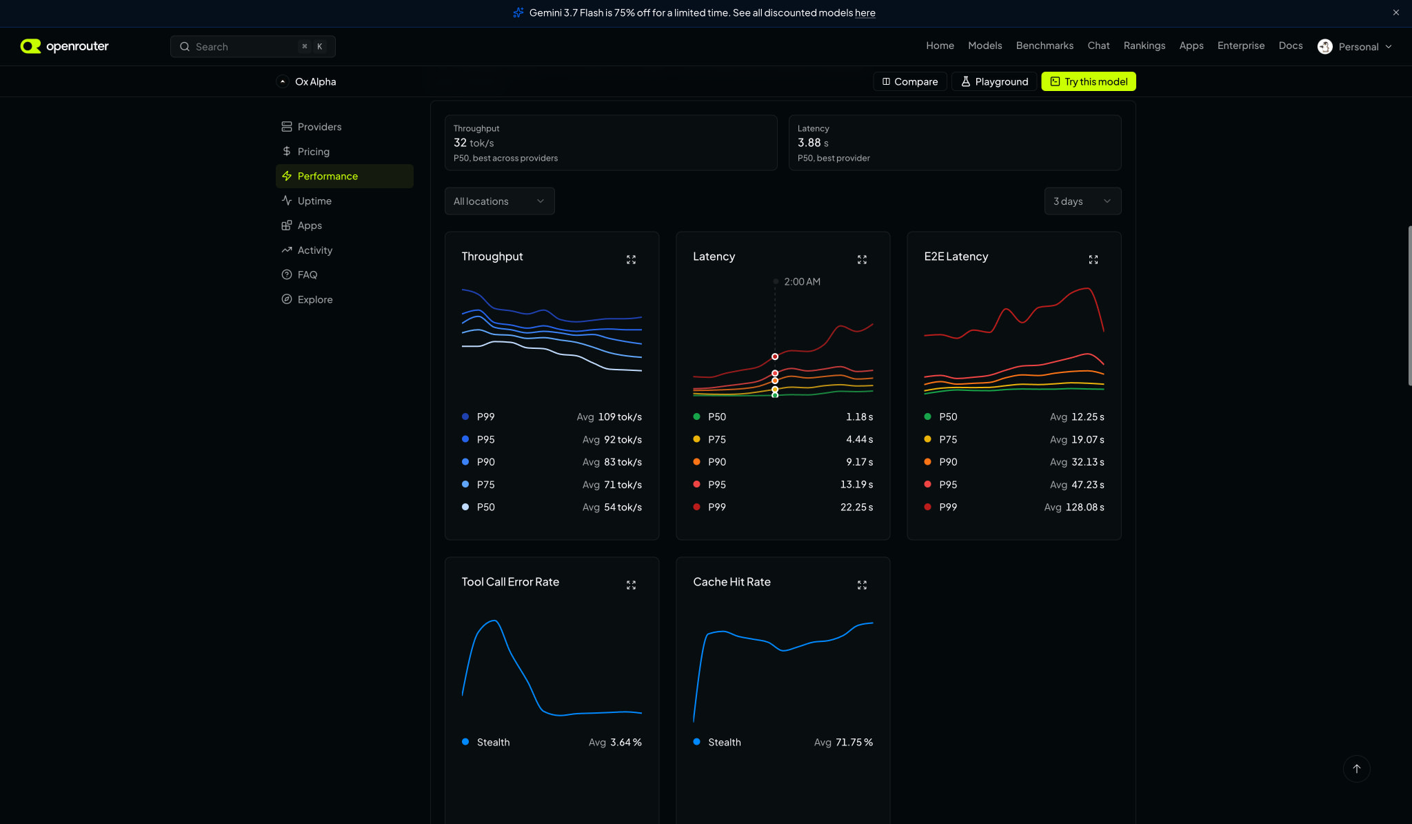 Ox Alpha - API Pricing & Providers | OpenRouter captured website design