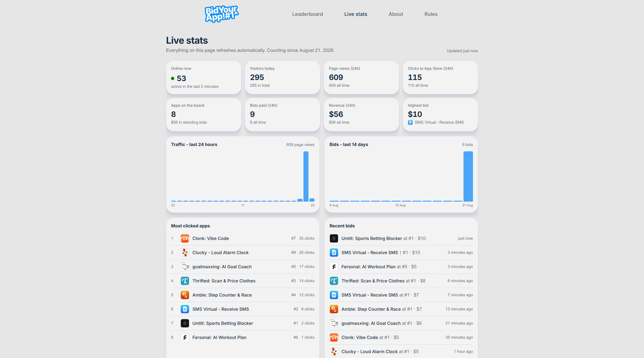 Live stats · BidYourApp captured website design