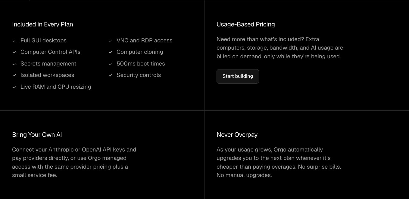 Orgo - Computers for AI agents | Orgo captured website design