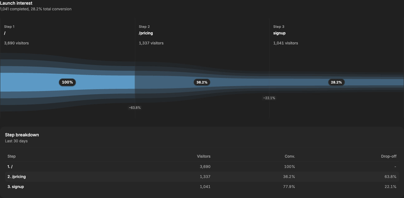 Kobbe Analytics captured website design