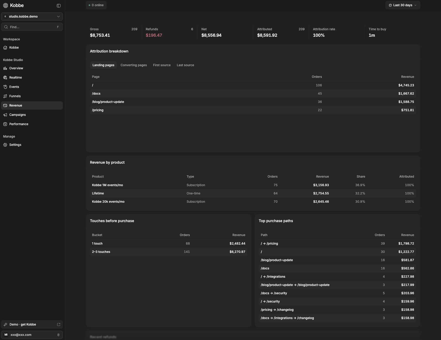 Kobbe Analytics captured website design