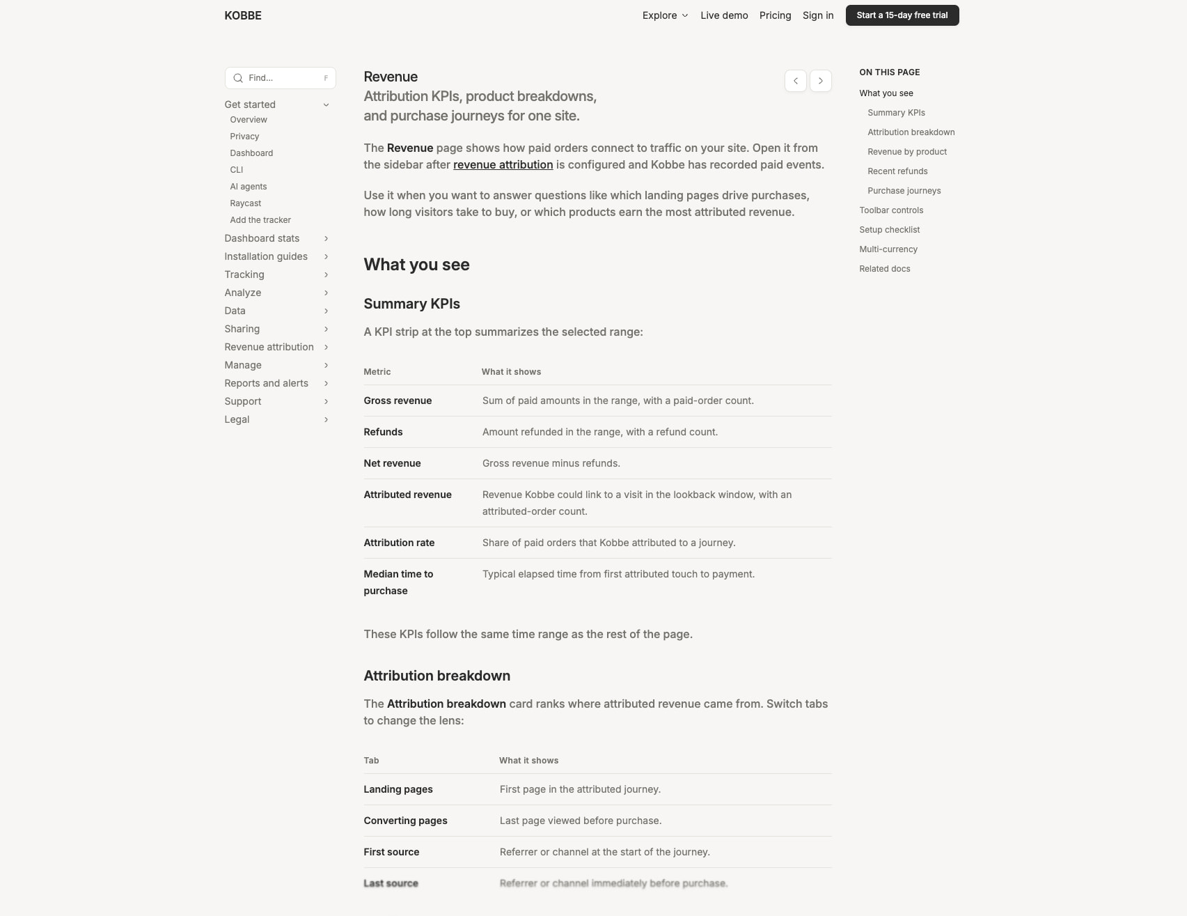 Revenue: Kobbe captured website design