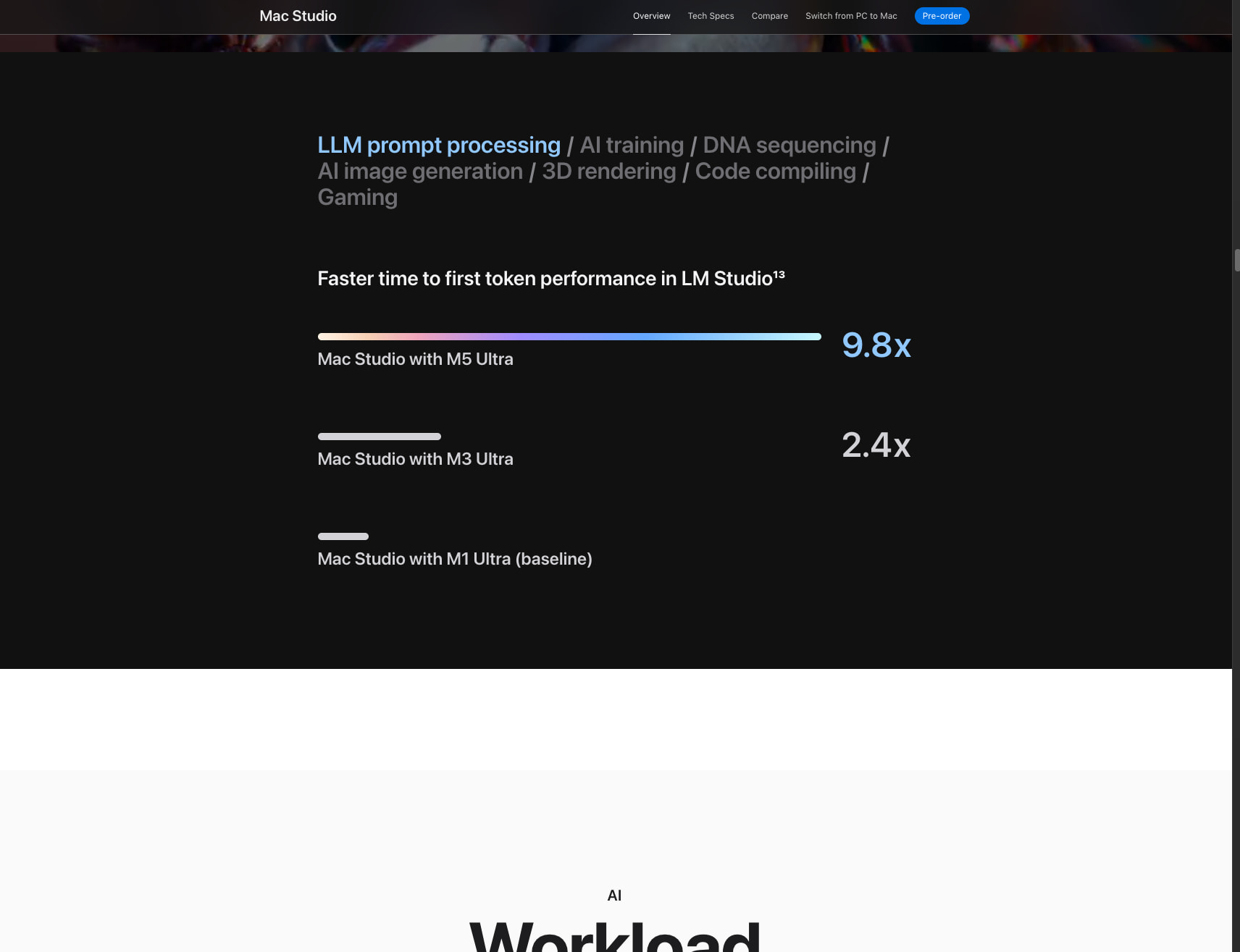 Mac Studio - Apple captured website design