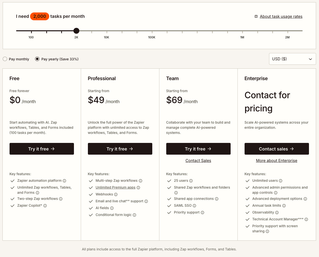 Plans & Pricing | Zapier captured website design
