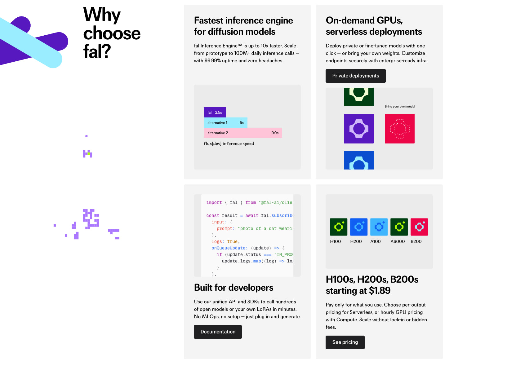 Generative AI | Run Image, Video, 3D and Audio Models | fal captured website design