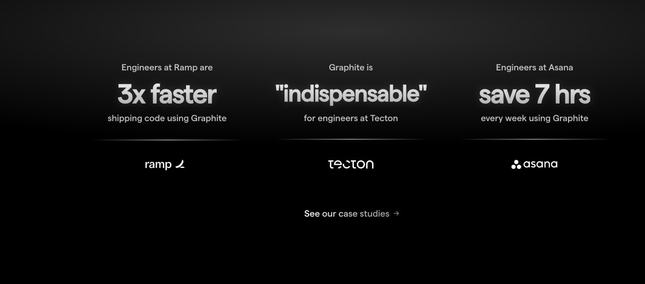 Captured design matching graphite.dev captured website design