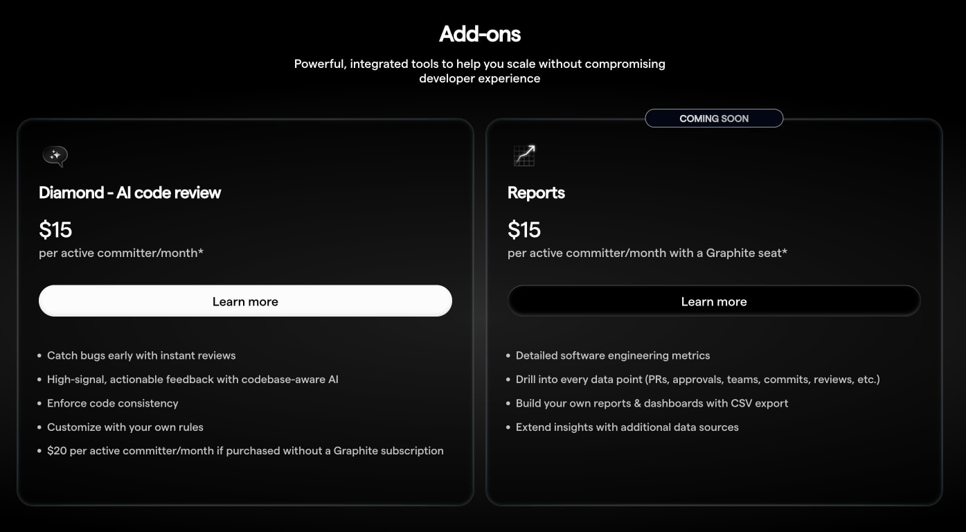 Captured design matching graphite.dev captured website design