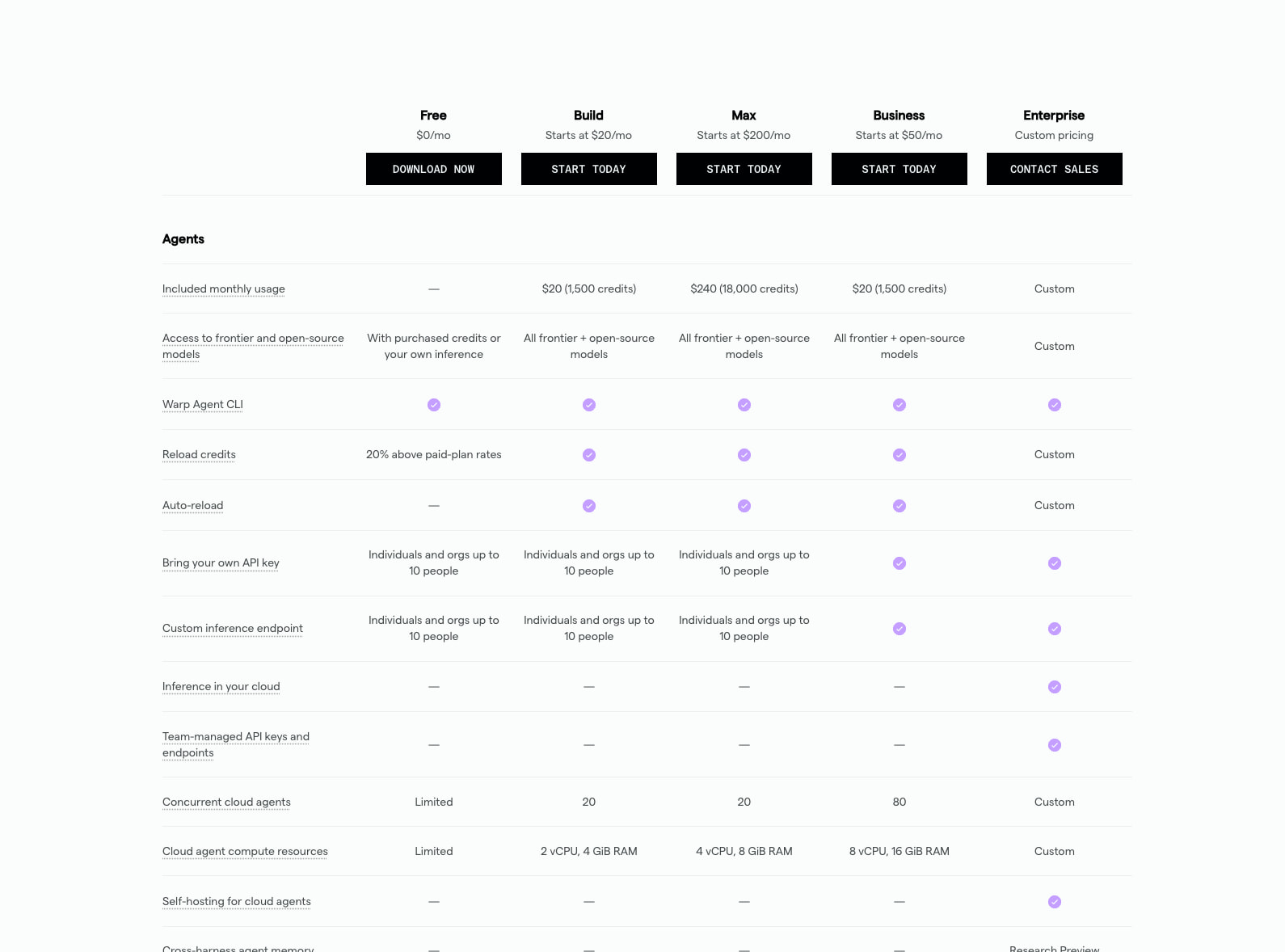 Pricing | Warp captured website design
