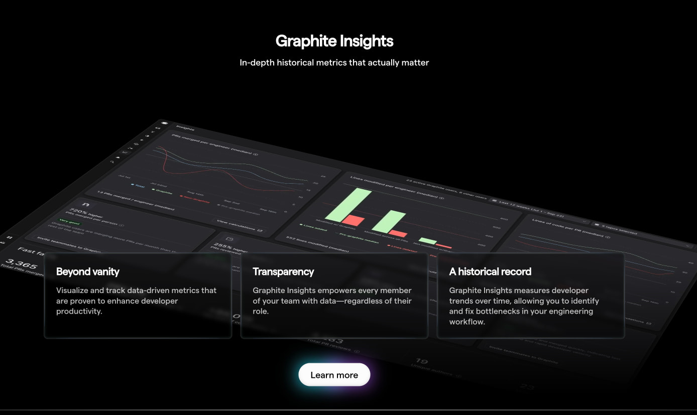 Graphite Insights section with a dark analytics dashboard mockup, three frosted overlay cards describing metrics capabilities, and a softly illuminated action button. captured website design