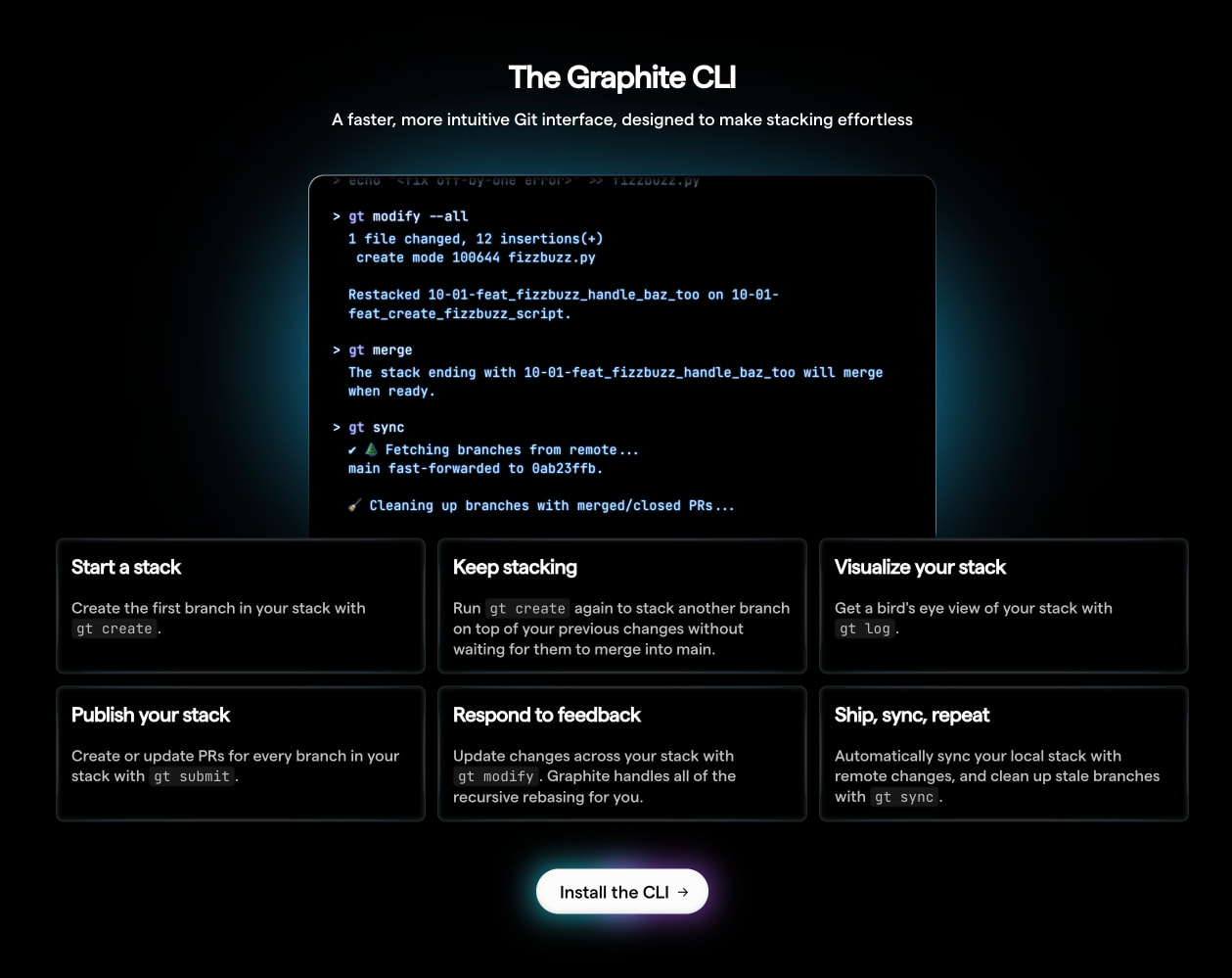 Features section showcasing the Graphite CLI with a terminal code preview, six feature cards in a grid, and a glowing primary action button with arrow icon. captured website design