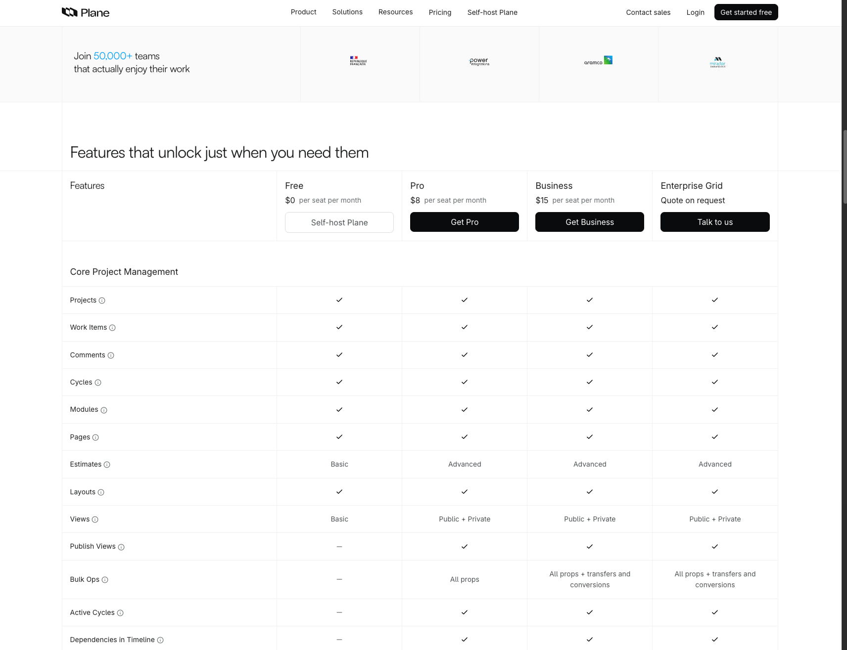 Plane Pricing | Simple per-seat plans for teams that ship captured website design