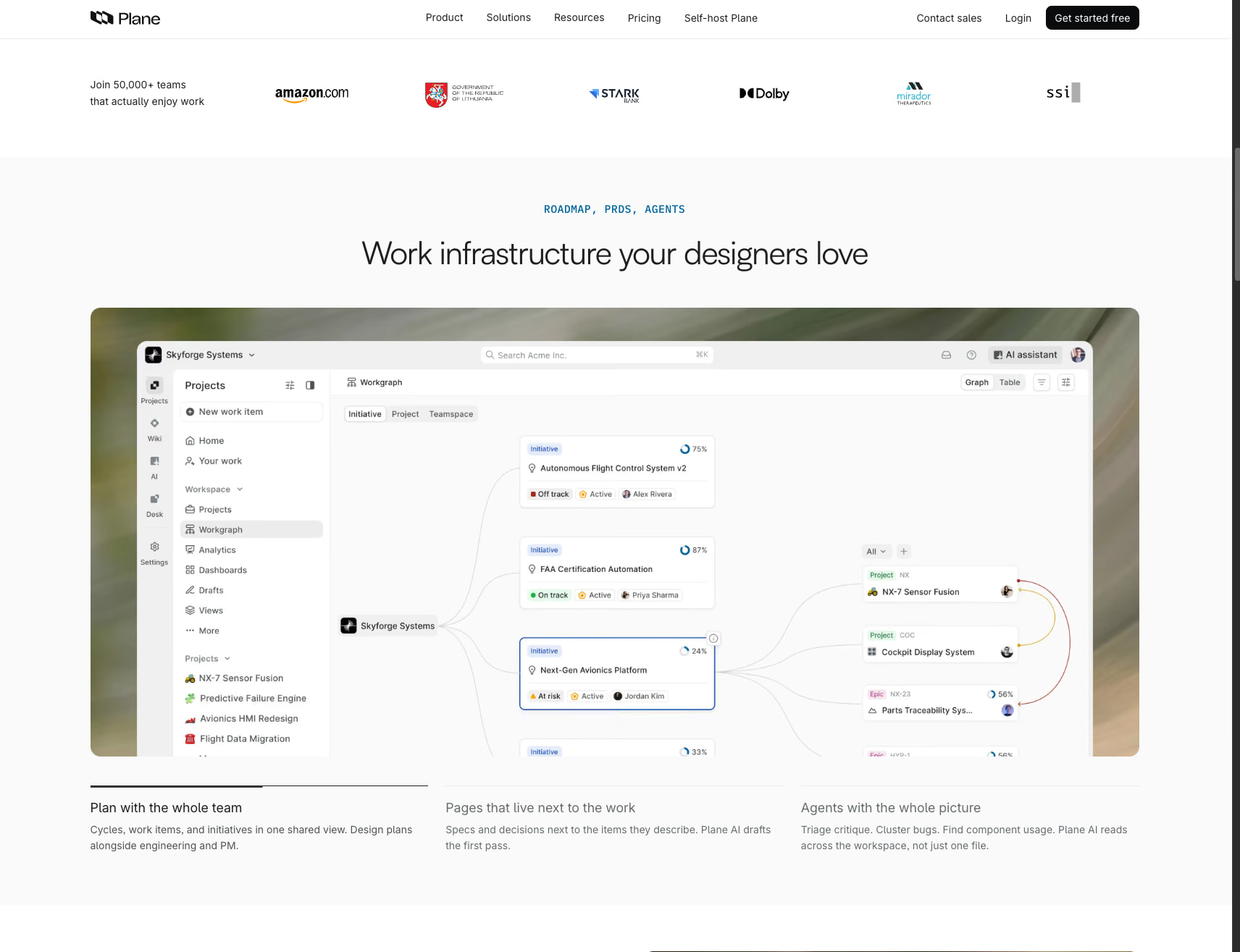 Project Management tool for Design teams | Plane captured website design